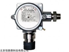 HR-SP-1102  可燃气体检测器   