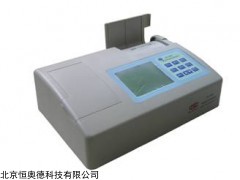 食品安综合检测仪   型号：GFY-NC-860