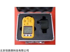 便携式氨气检测仪/   型号：NJ8H-NH3