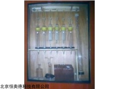 奥氏气体分析器  型号：JMC-1904