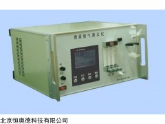 燃煤烟气测汞仪  型号：H11-QM201H
