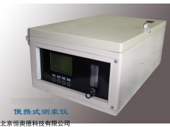 便携式测汞仪  型号：H11-QM201G