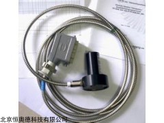 电动式传感器   型号： PR9268/303-000