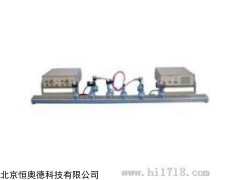 光通讯实验仪   型号：HAD-LC-1