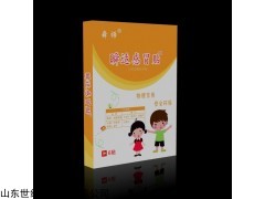 瞬适感冒贴、头痛贴、发热贴