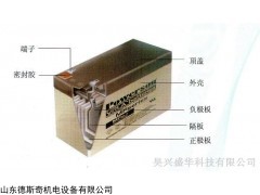 复华蓄电池12V150AH