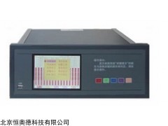 HAD-WPR90 无纸记录仪   