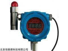 ASK-6002  非显示固定气体检测变送器   