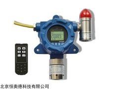 AP-G-Ar-3 在线氩气检测   