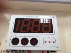 KWZ-300B1  大屏幕钢水测温仪    