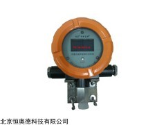 HAD-HS-ULC 外贴式液位开关   