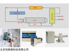 GS-MYC-8 磨音测量仪   