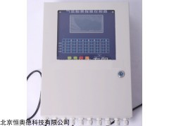 HAD-BG800  多路气体报警控制器   