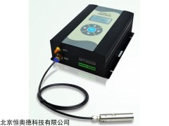 HAD-WQX-1 气泡式水位计   