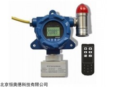 R134a-3-1 带显示制冷剂泄漏检测仪    
