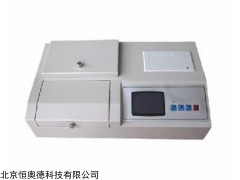 HAD-OK-C6+ 农药残留速测仪    