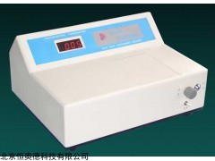 GDS-3B 光电式浑浊度仪   