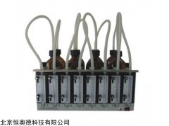 CY-2 直读式BOD测定仪     