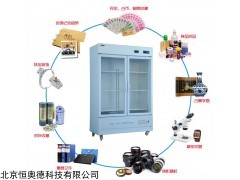 HYXD-180KWS 恒温恒湿储存柜     