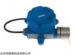 HAD-CGD-I-1O2 在线式氧气浓度检测变送器   