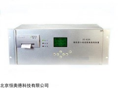 微机小电流接地选线装置   型号：HS-WXZ-28