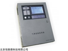多通道气体控制报警器   型号：HAD-DN9000