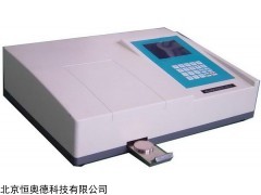 HAD-KL3000 X荧光钙铁分析仪   