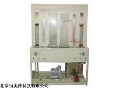 固体流态化演示实验装置  型号：HAD-JK-GLTH