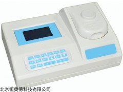 多参数水质分析仪   型号：HAD-SQ-SCNP