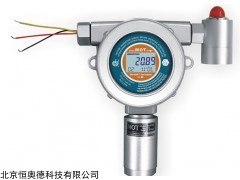 氢气检测仪   型号：HAD-MOT900-H2