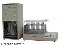 蒸馏器/蒸馏仪   型号：HAD-KDN-04A（08A）