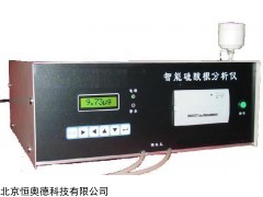 硅酸根分析仪  型号：HAND2106A