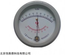 毛发温湿度表    型号：HAD-KTH-1
