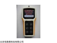 电缆故障测试仪   型号：H24511