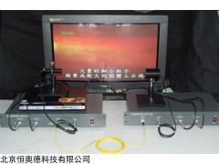 光纤通讯演示仪   型号：HAD-GWX-1