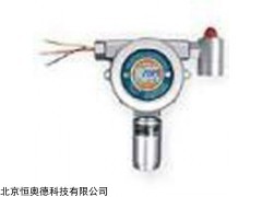 肼/联氨检测报警仪 型号：HAD200-N2H4