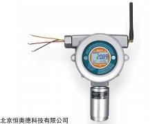 肼、联胺检测仪   型号：HA500-N2H4