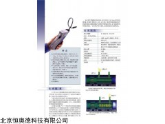 泄漏检 测仪     型号：HAD-TEKTMselect