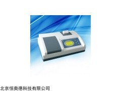 HAD-106SD 农药残留检测仪   