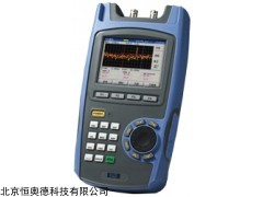 双向网络调试分析仪   型号：HDS2500R+
