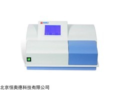 自动酶标仪    型号：HAD-DG5033A