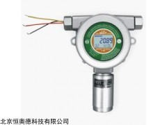 苯酚气体检测仪  型号：HAD-C6H6O