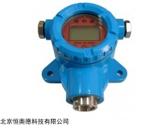 一氧化碳检测变送器  型号：HAD-CO