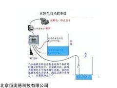 三水位联动水位控制器  型号：HBZ301