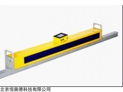 钢轨平直度检测仪    型号：HFTGP-3