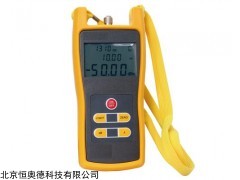 光功率计 功率计   型号：HA/MS2029