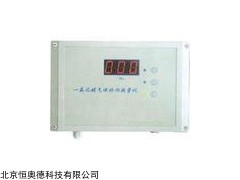 一氧化碳气体检测报警仪   型号：HAD/WS-1130