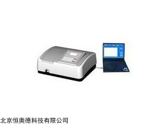 非法食品添加剂快速检测仪/    型号：HAD-6009