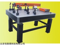 激光息实验/   型号：HAD-GOC-I　