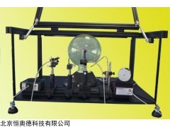 光纤光谱仪应用综合实验仪  型号：HAD-RLE-SA02